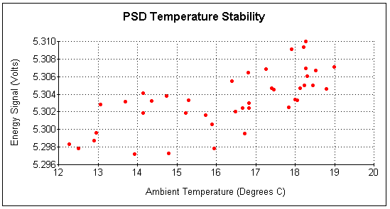 psdsttmp.gif (5075 bytes)